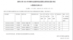 某些抢手�? title=