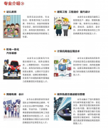 完成中职阶段�q�修�? title=