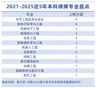 ���到手机里的信号