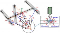 �Ȁ发学生的�q�修